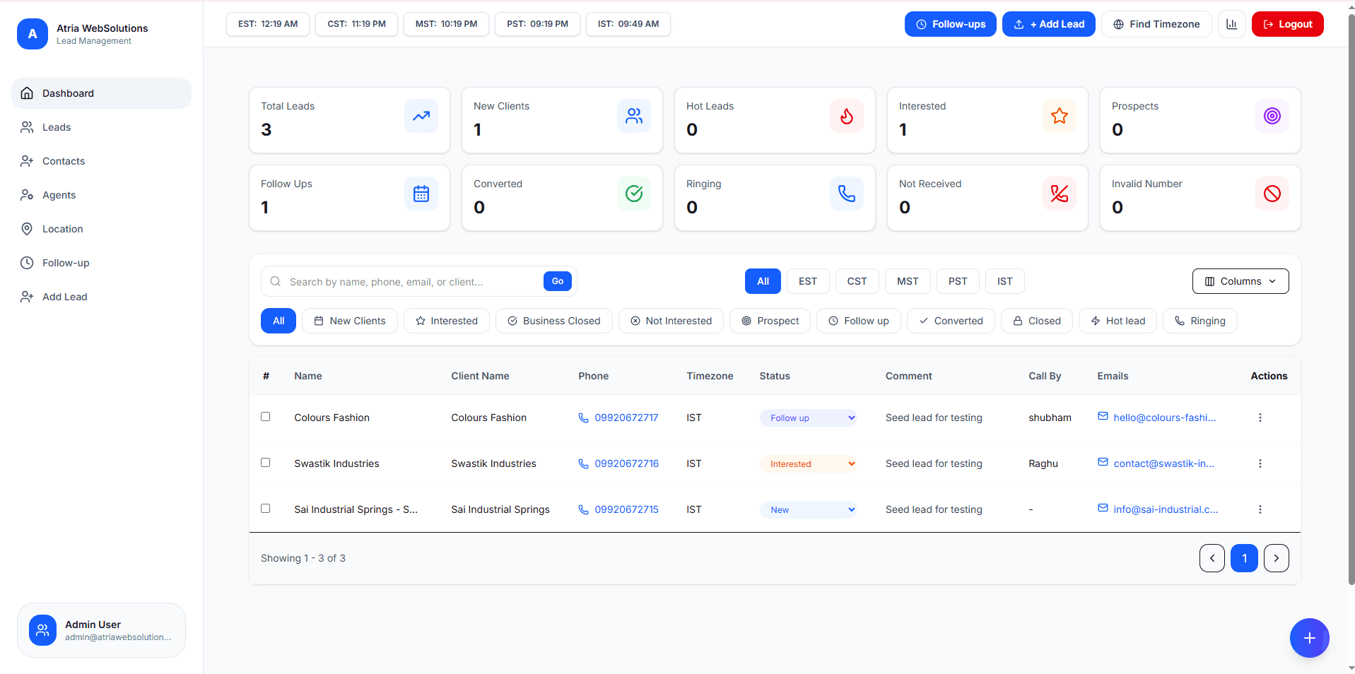 Leads Dashboard